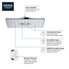 Grohe Shower Head with Remote, 12" - 2 Sprays, 1.75 GPM (6.6 L/min)
