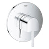 Grohe Pressure Balance Valve Trim with Cartridge