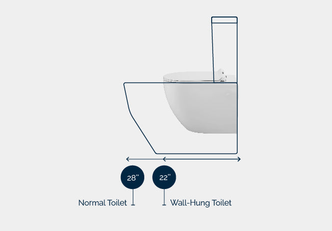 ALPS Space-Saving Wall-Hung Toilet
