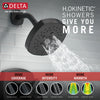 Delta 17 Series Tub and Shower