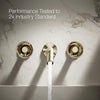Components® Wall-mount bathroom sink faucet Industrial handle trim