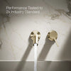 Kohler Components® Wall-mount bathroom sink faucet handle only