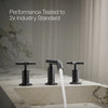 Purist® Widespread bathroom sink faucet with Cross handles, 1.2 gpm