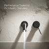 Components® Wall-mount bathroom sink faucet handle