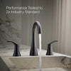 Simplice® Widespread bathroom sink faucet, 1.0 gpm