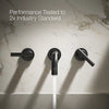 Purist® Wall-mount bathroom sink faucet trim with Lever handles, 1.2 gpm