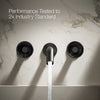 Components® Wall-mount bathroom sink faucet Industrial handle trim