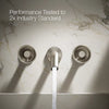 Components® Wall-mount bathroom sink faucet Industrial handle trim