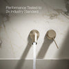 Components® Wall-mount bathroom sink faucet handle