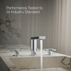 Composed® Widespread bathroom sink faucet with Cross handles, 1.2 gpm