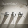 Tone™ Wall-mount bathroom sink faucet trim, 1.2 gpm
