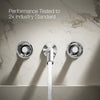 Components® Wall-mount bathroom sink faucet Industrial handle trim