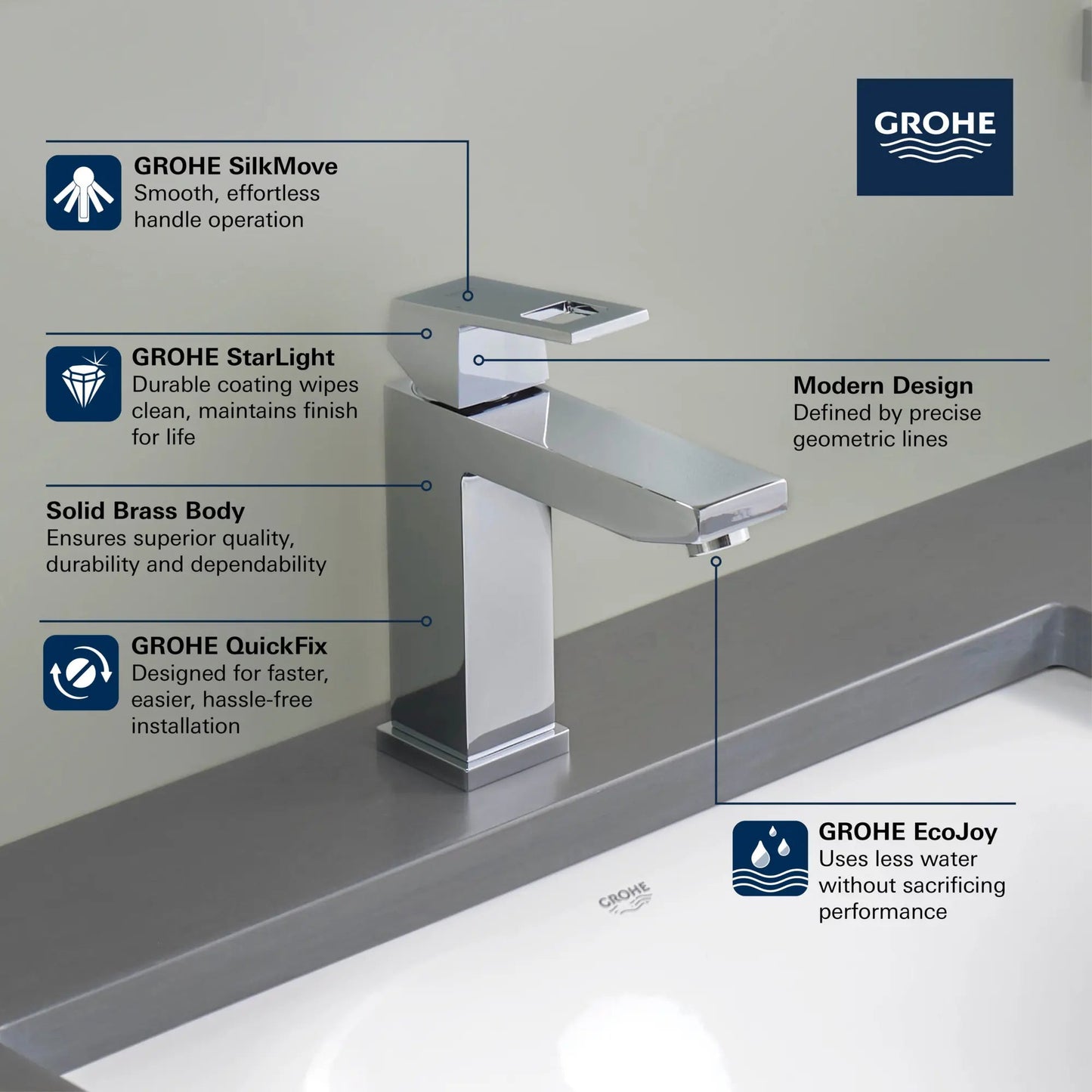 Eurocube® Single Hole Single - Handle M - Size Bathroom Faucet 4.5 L/min (1.2 gpm) - Golzar Home