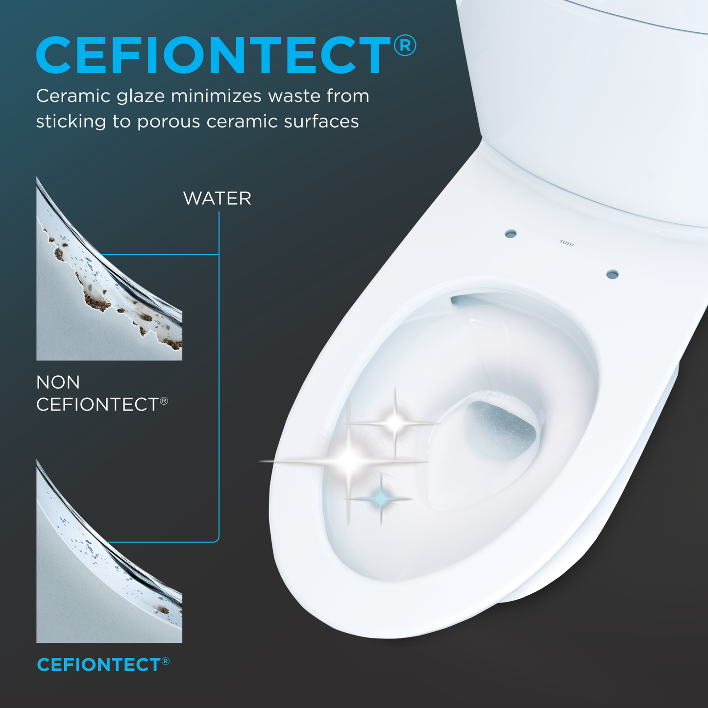 Toto Carlyle® Ii 1g® Washlet®+ S7 One-Piece Toilet - 1.0 Gpf