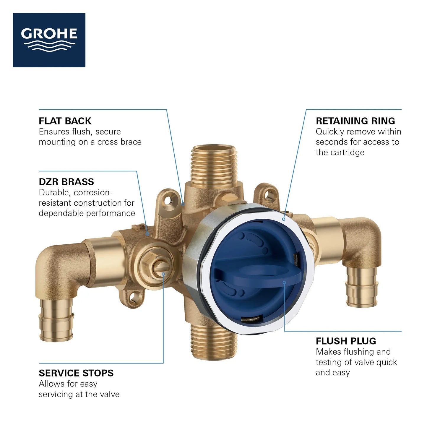 GrohSafe™ 3.0 Pressure Balance Rough - In Valve - Golzar Home