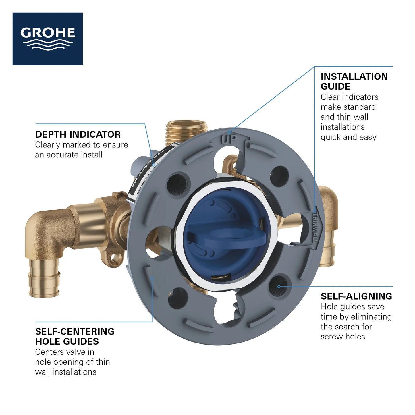 GrohSafe™ 3.0 Pressure Balance Rough - In Valve - Golzar Home