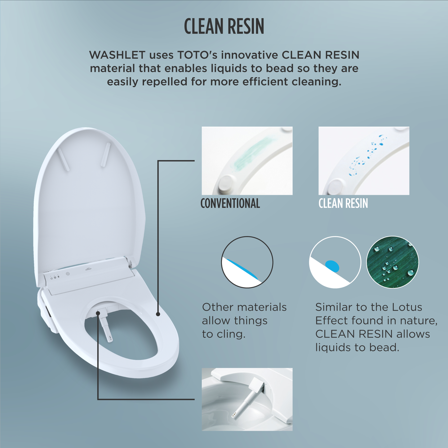 Toto Washlet C5 Elongated