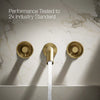 Components® Wall-mount bathroom sink faucet Industrial handle trim