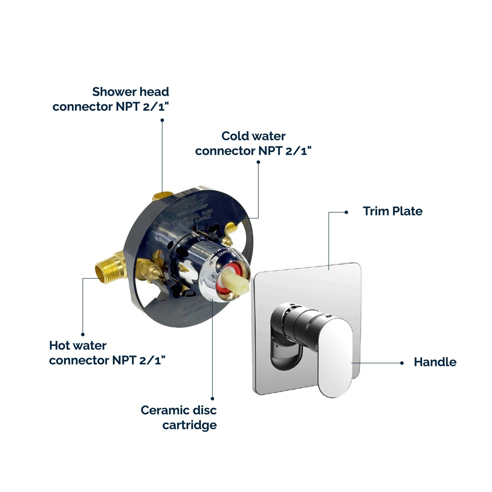 Melnick Pressure-Balanced Tub & Shower Set By Visentin - Golzar Home