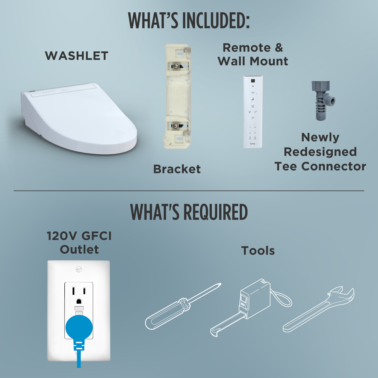 Toto Washlet C5 Elongated