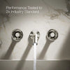 Components® Wall-mount bathroom sink faucet Industrial handle trim