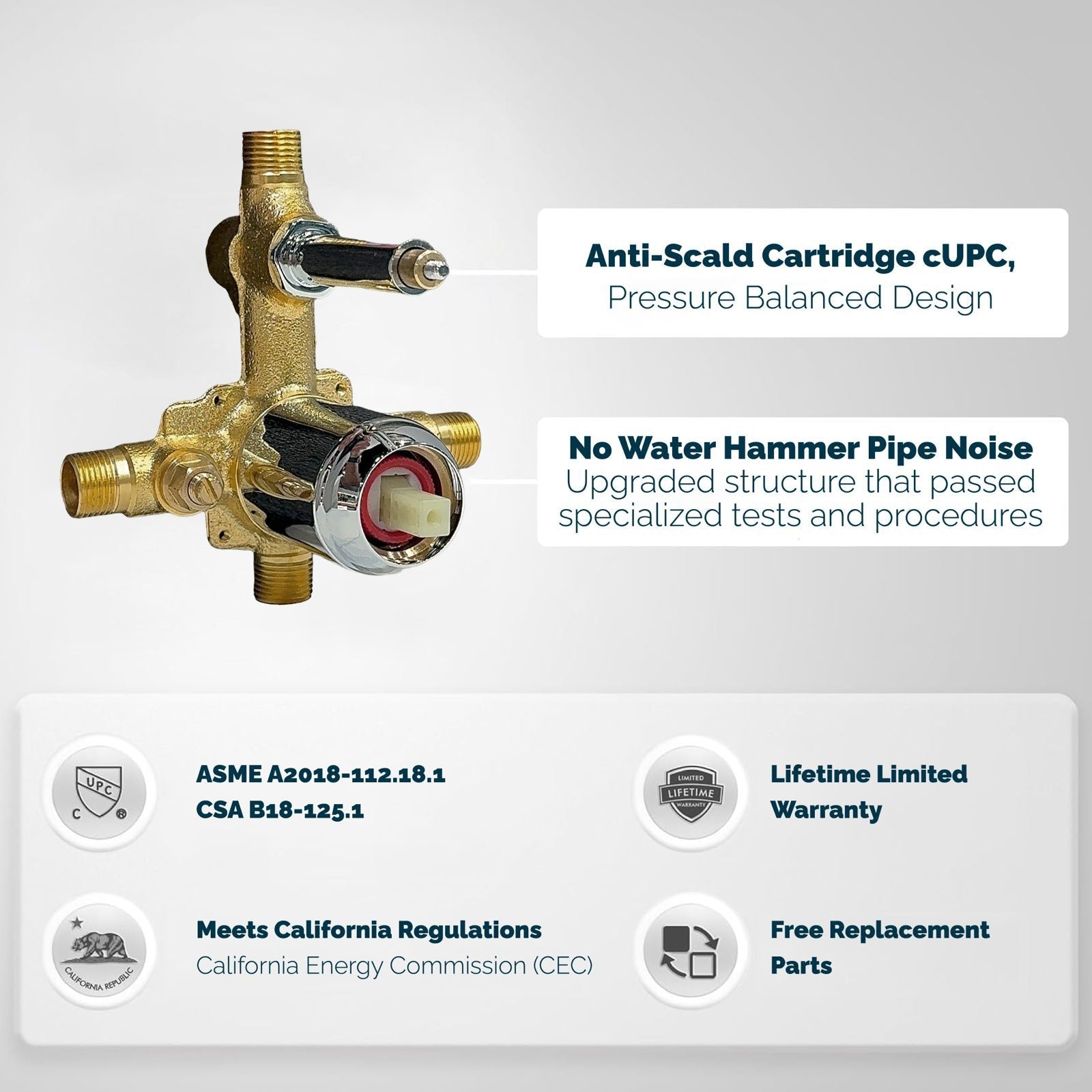 Tofino Pressure-Balanced Tub & Shower Set By Visentin - Golzar Home