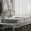 Purist® Widespread bathroom sink faucet with Cross handles, 1.2 gpm