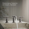 Purist® Widespread bathroom sink faucet with Lever handles, 1.2 gpm