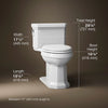 Kathryn® One-piece compact elongated toilet with concealed trapway, 1.28 gpf