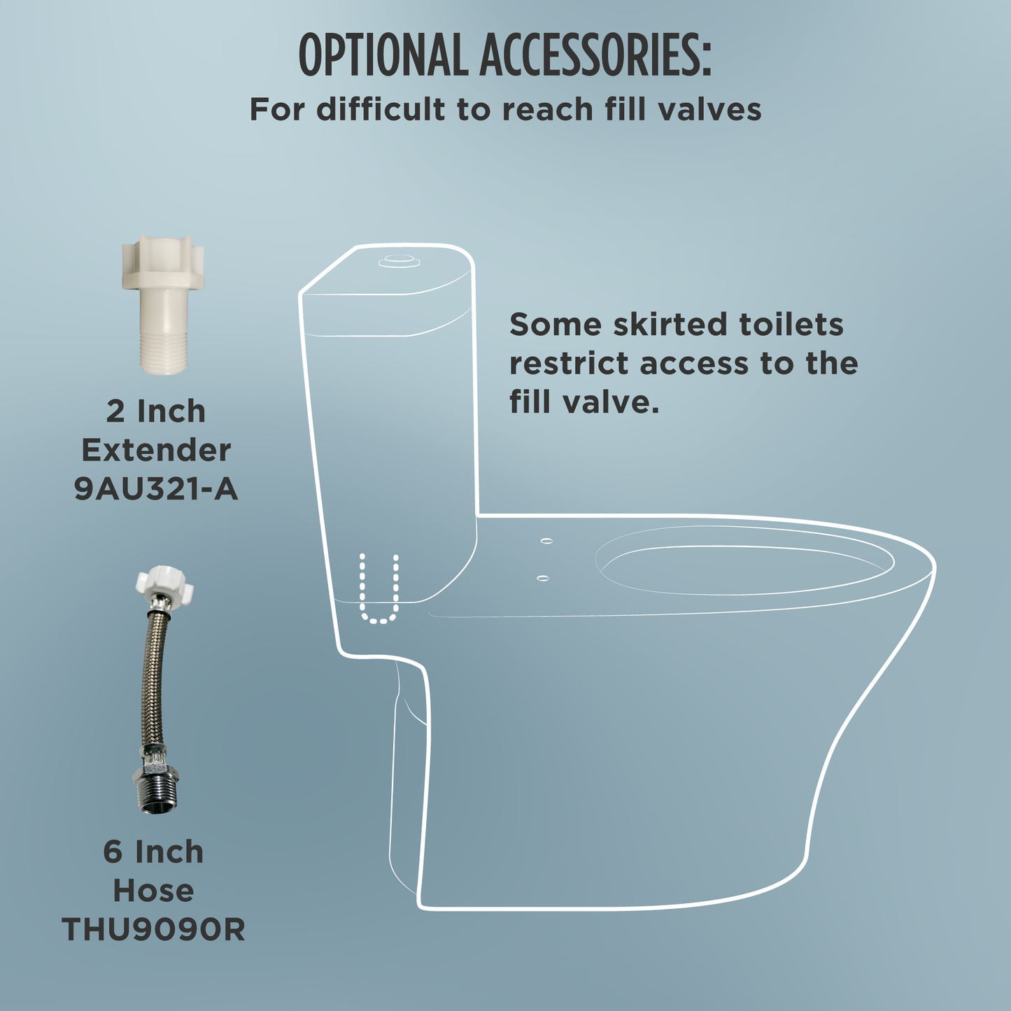 Toto Washlet C5 Elongated