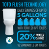 Toto Drake® Two-piece Toilet, 1.28 GPF, Elongated Bowl - Universal Height