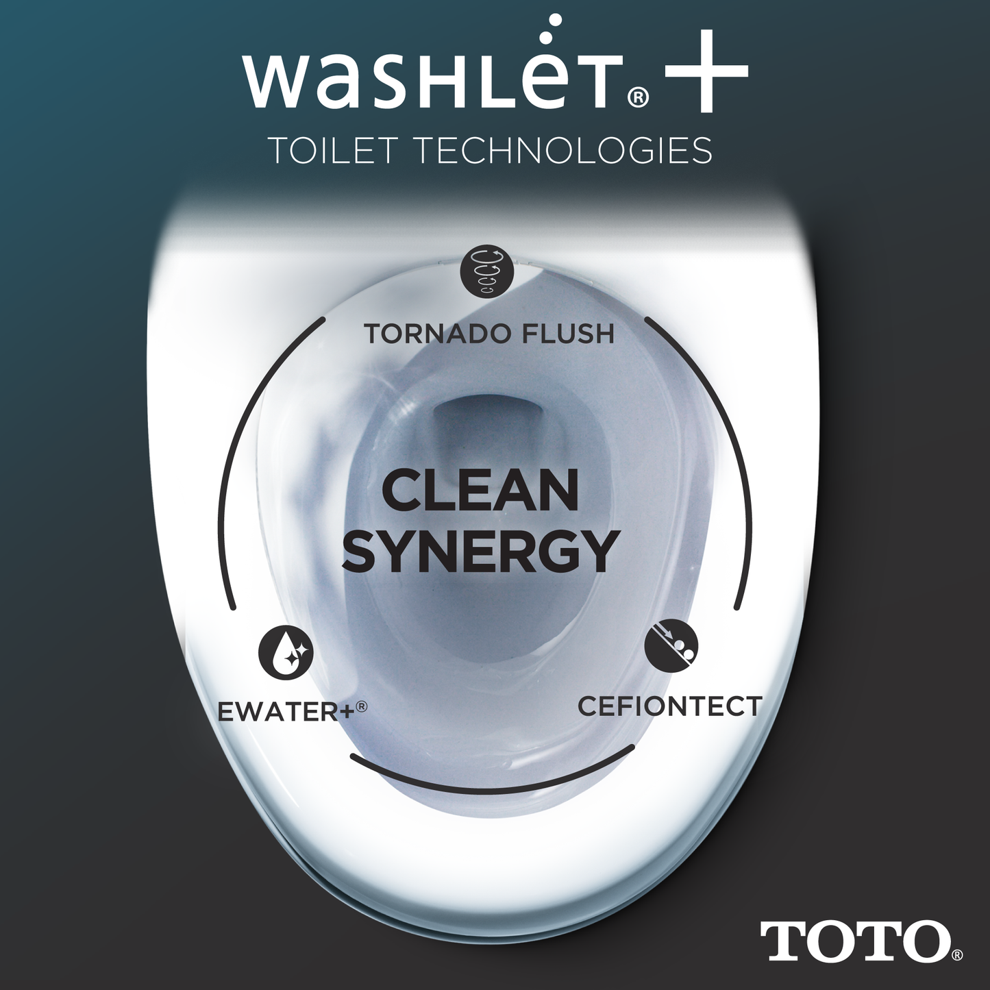 Toto Carlyle® Ii 1g® Washlet®+ S7 One-Piece Toilet - 1.0 Gpf