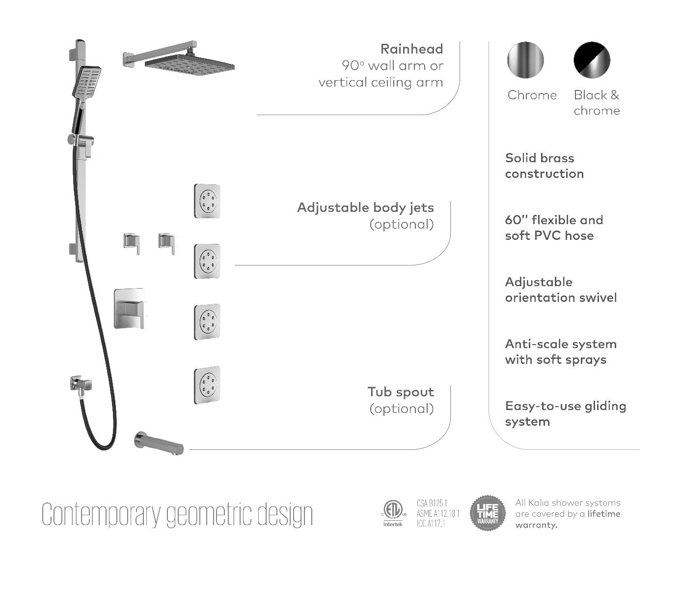 KALIA GRAFIK TCD1-PLUSShower systems (valves not included)