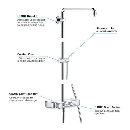 GROHE Euphoria SmartControl Thermostatic Shower System – 26511