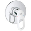 Grohe BauLoop OHM trimset shower