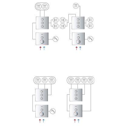 Grohe Triple Volume Control Trim