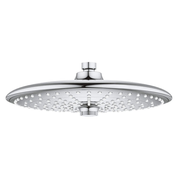 Grohe Euphoria 10-Inch Shower Head – 1.75 Gpm