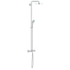 Grohe Euphoria Thermostatic Tub/Shower System