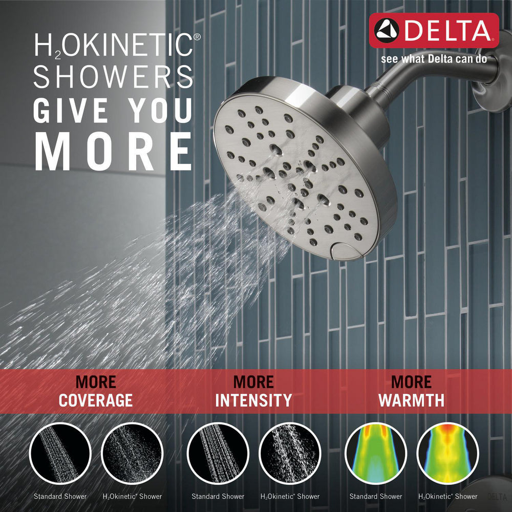 Delta Monitor 14 Series H2Okinetic