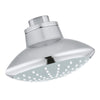 Grohe 110 Mono Hand Shower - 1 Spray, 7.6 L/min (2.0 gpm)