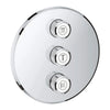 Grohe Triple Volume Control Trim