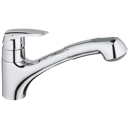 Grohe Single-Handle Pull-Out Kitchen Faucet Dual Spray 6.6 L/min (1.75 gpm)