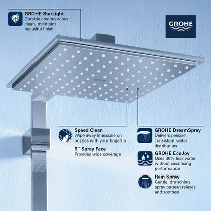 Grohe 150 Shower Head, 6" - 1 Spray, 6.6 L/min (1.75 gpm)