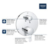 Grohe Cosmopolitan Pressure Balance Valve Trim With 3-Way Diverter With Cartridge