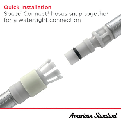 American Standard Aspirations® 8-Inch Widespread 2-Handle Bathroom Faucet 1.2gpm/4.5 L/min With Lever Handles