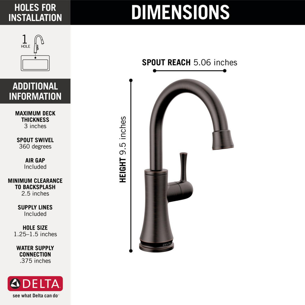 Delta Transitional Beverage
