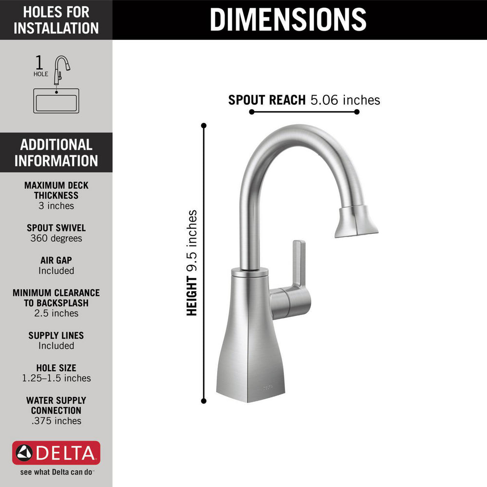 Delta Contemporary Square Beverage