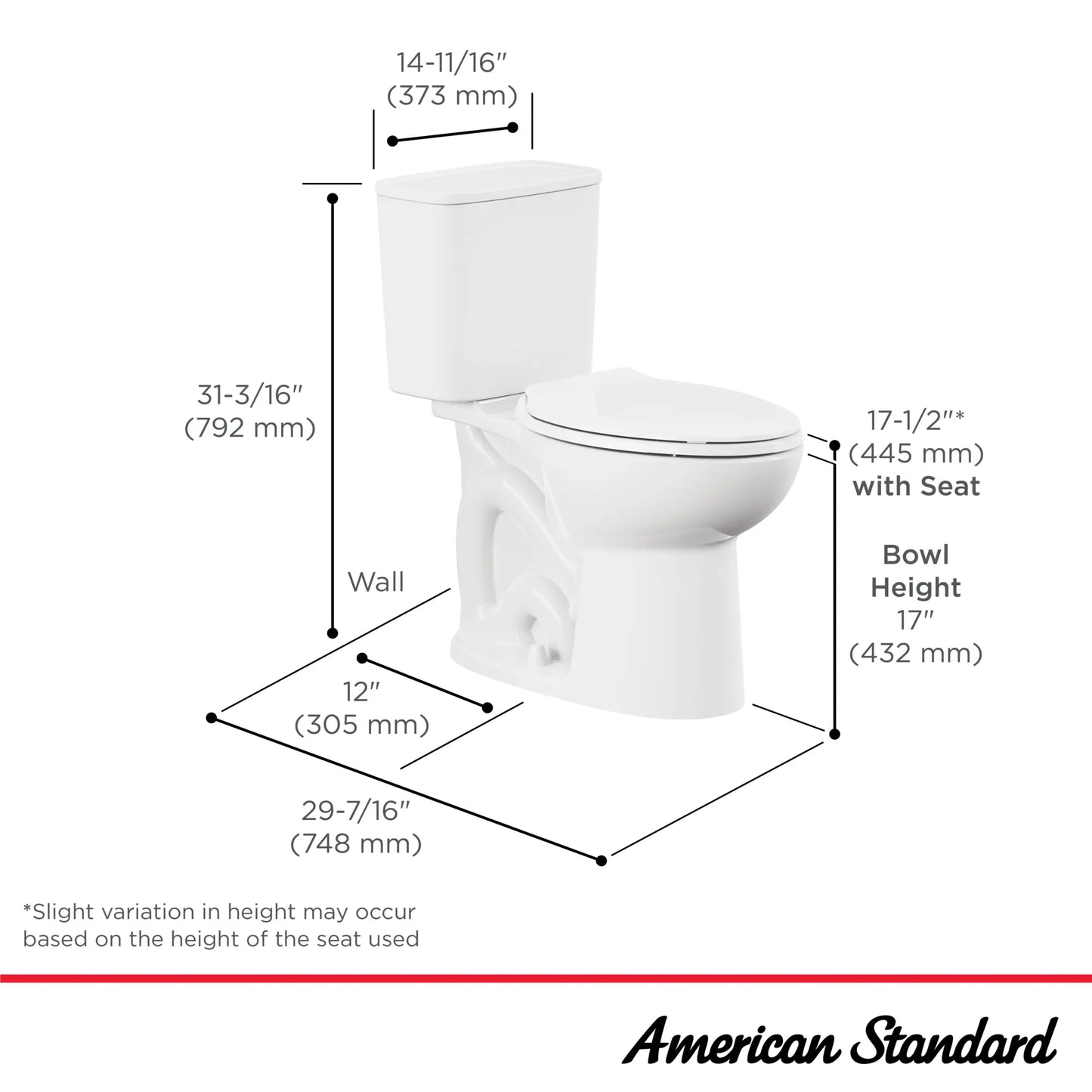 American Standard Aspirations EcoStrength Two-Piece 0.80 gpf/3.0 Lpf Chair Height Elongated Right-Hand Trip Lever Toilet Less Seat
