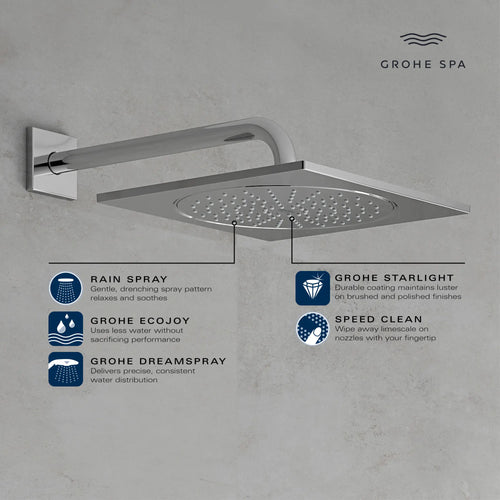 Grohe Rainshower 10" Shower Head - 1 Spray, 6.6 L/Min (1.75 Gpm)
