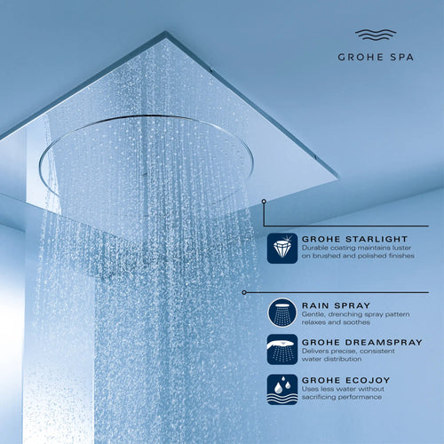 Grohe Rainshower 20" Ceiling Shower Head 1 Spray, 6.6 L/Min (1.75 Gpm)